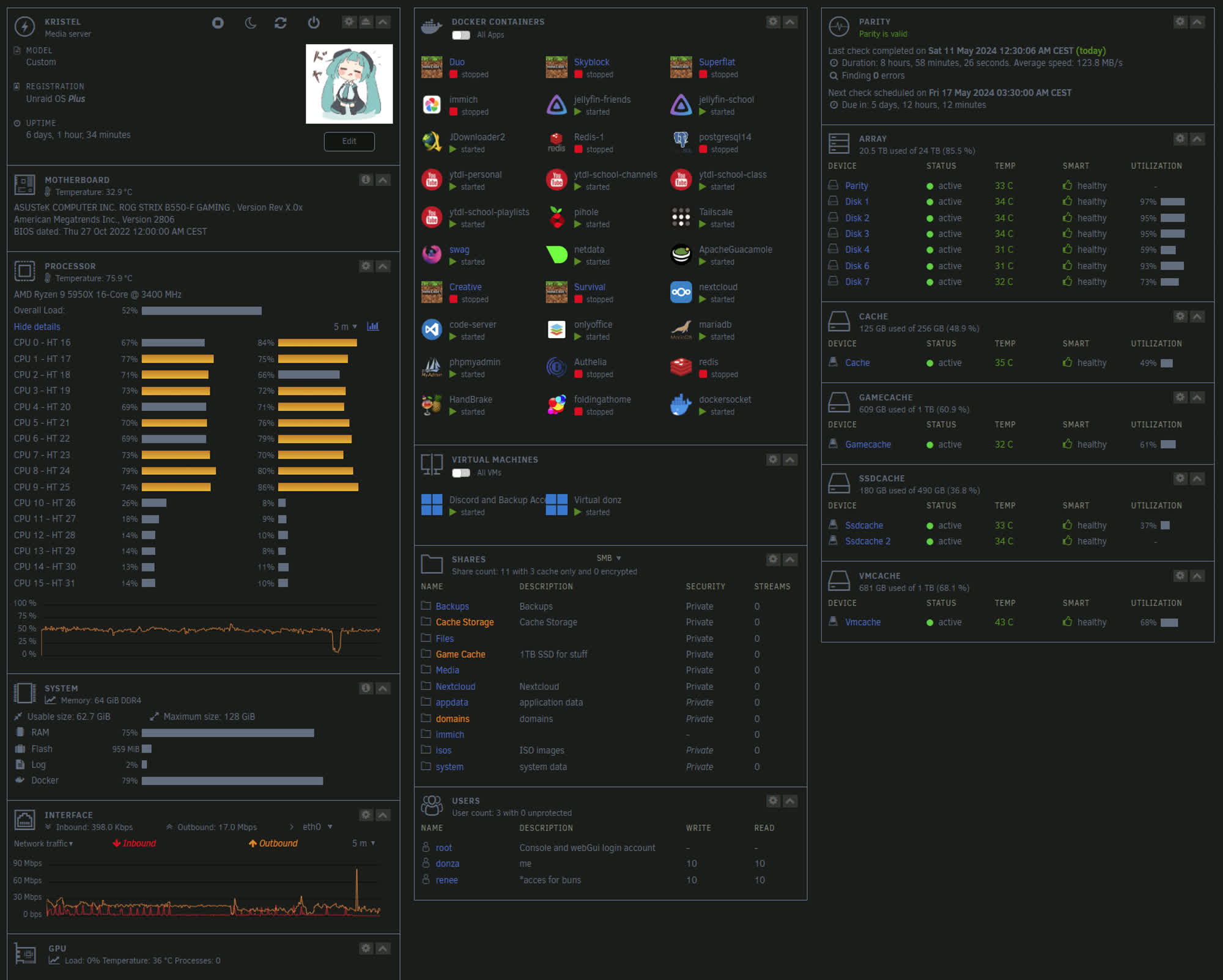 Unraid Dashboard Screenshot